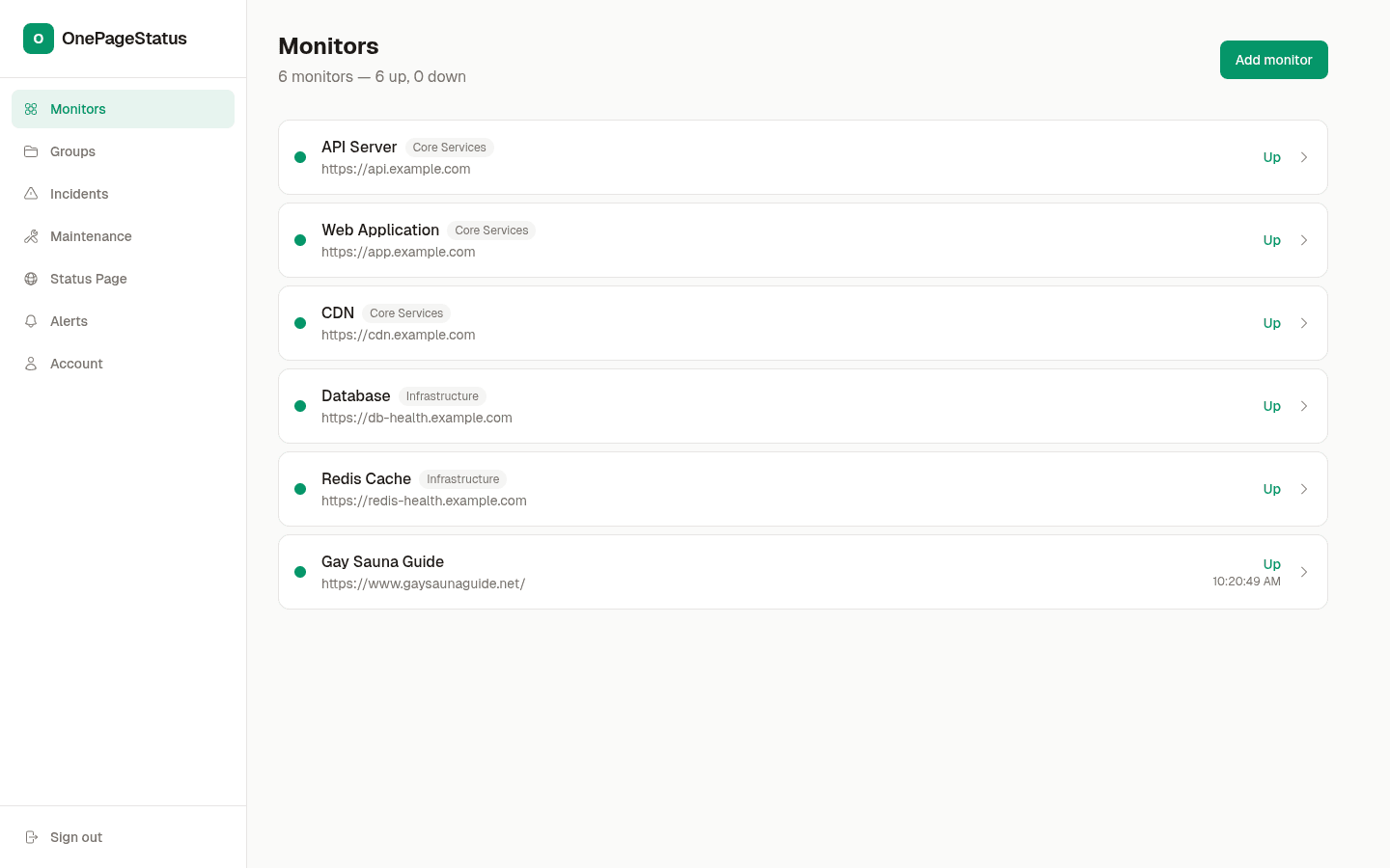 OnePageStatus dashboard showing monitors with status, component groups, and uptime data